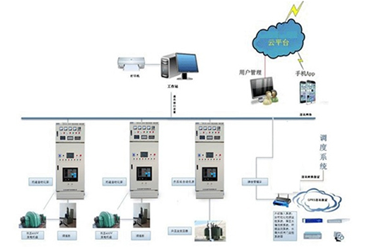 С��ˮ�վһ�w�����o(h��)�y(c��)�ؾC���Ԅ�(d��ng)